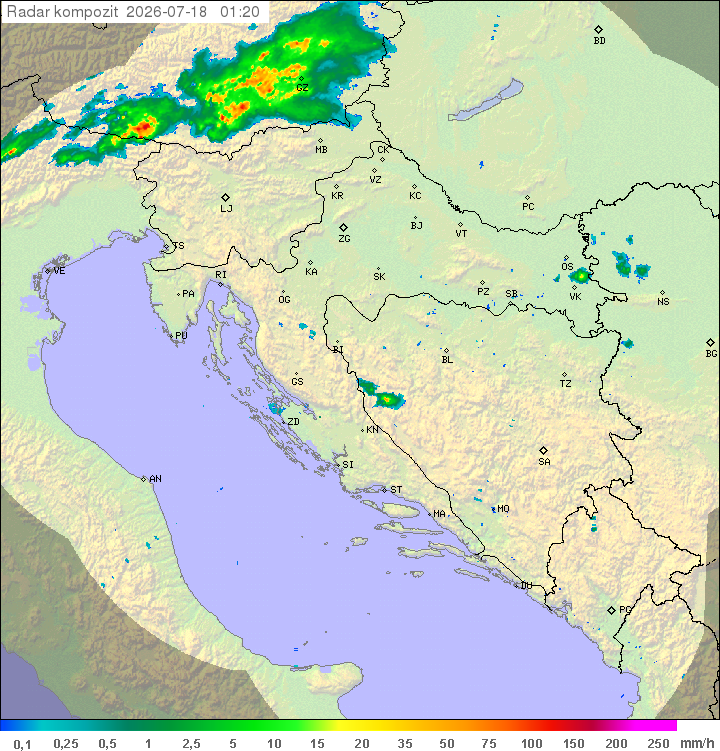 Padavine Hrvaška