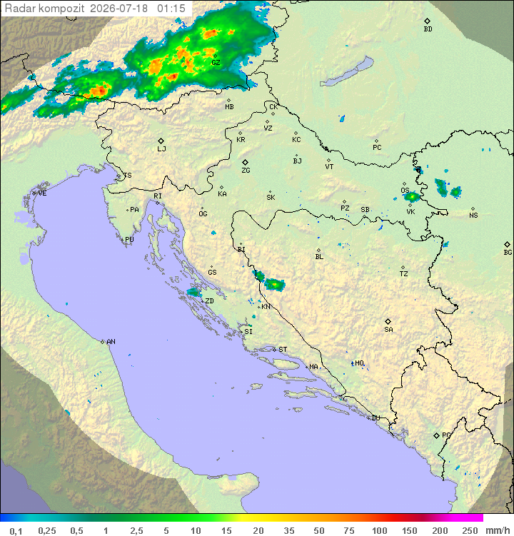 Padavine Hrvaška
