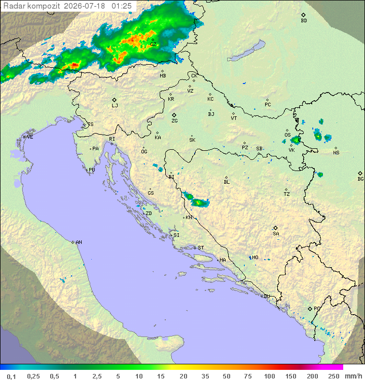 Padavine Hrvaška