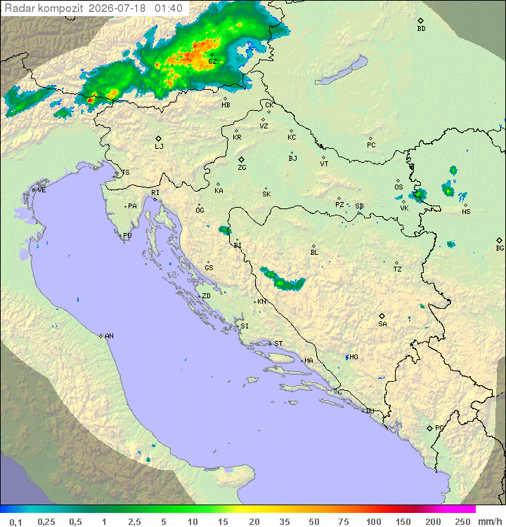 Padavine Hrvaška
