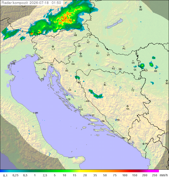Padavine Hrvaška