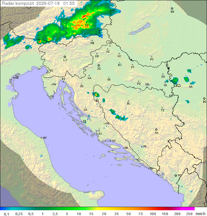 Padavine Hrvaška