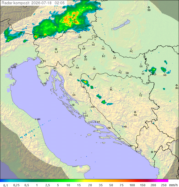 Padavine Hrvaška
