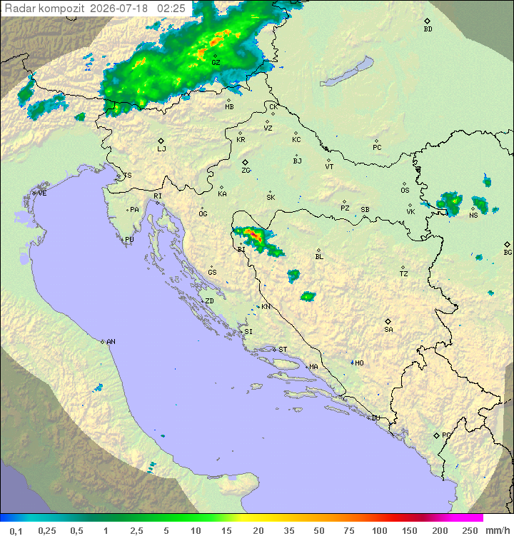 Padavine Hrvaška