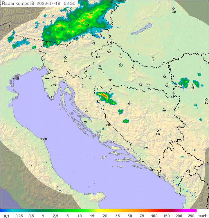 Padavine Hrvaška