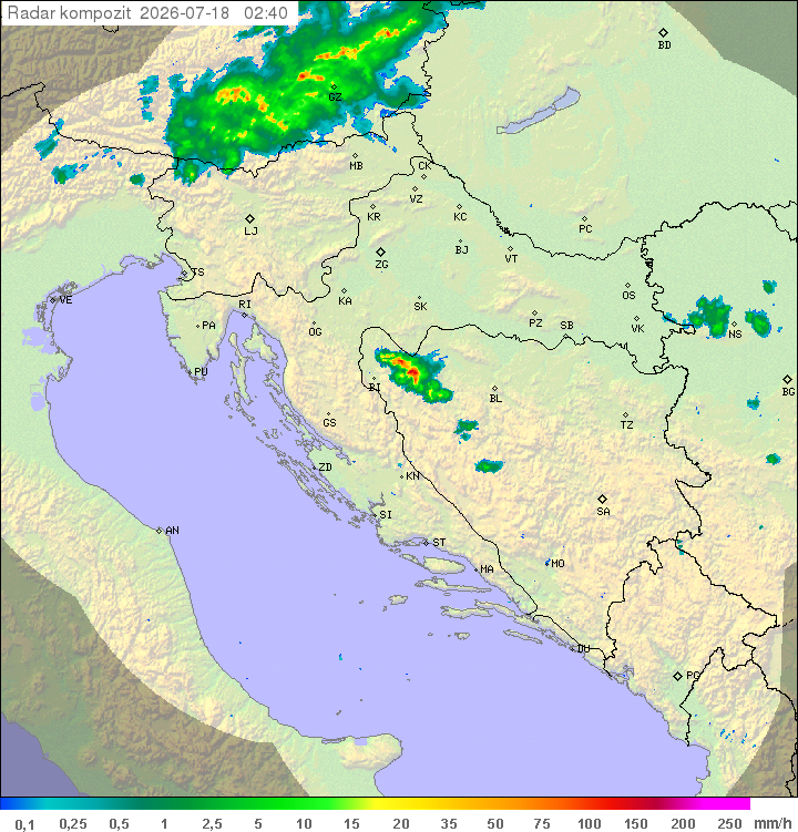 Padavine Hrvaška