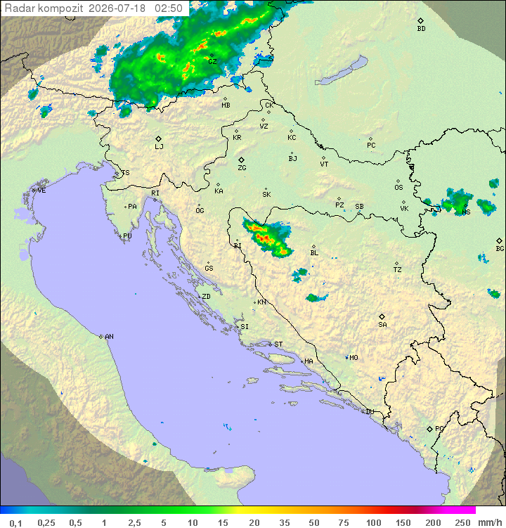 Padavine Hrvaška