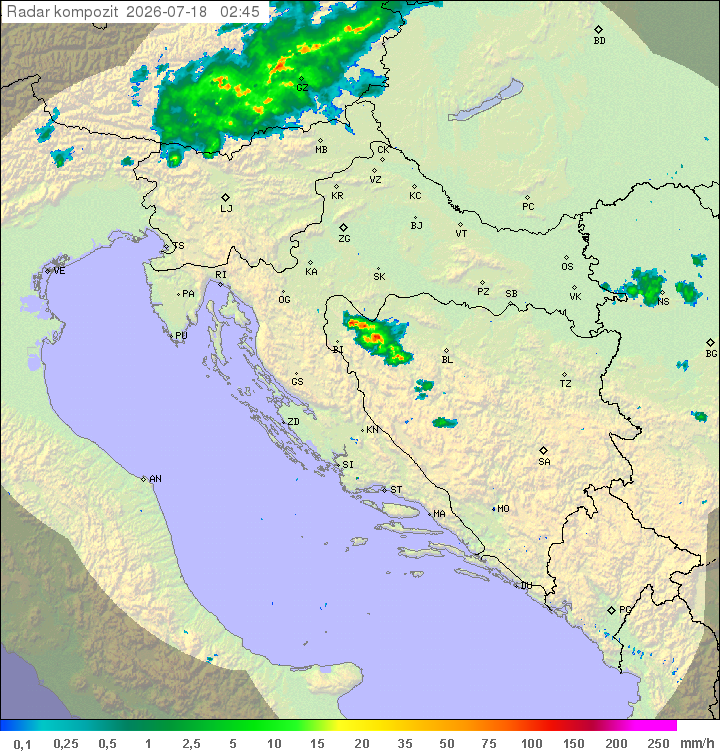 Padavine Hrvaška