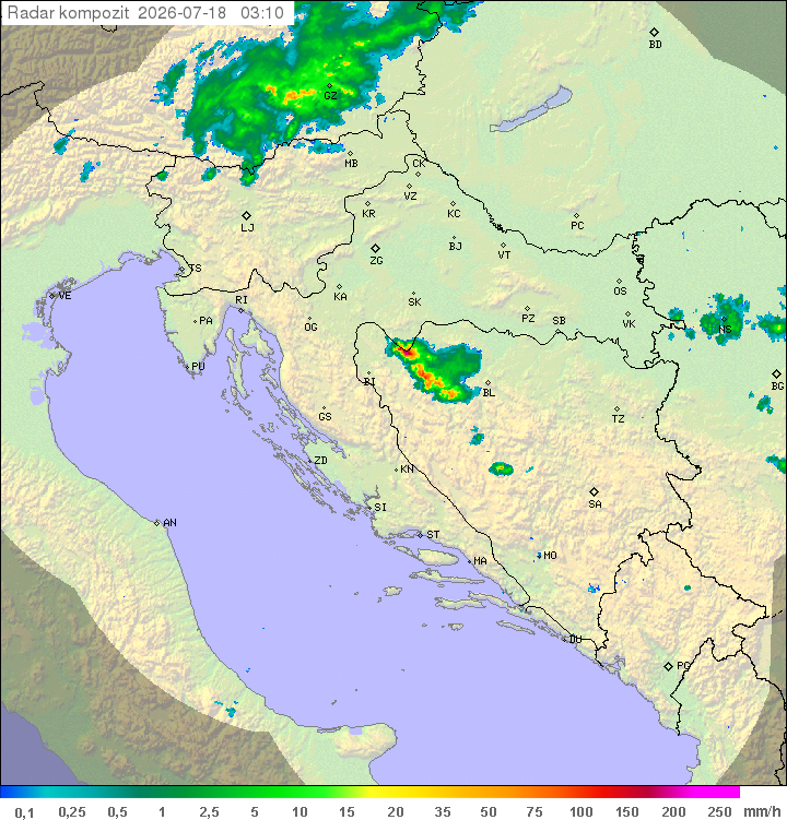 Padavine Hrvaška