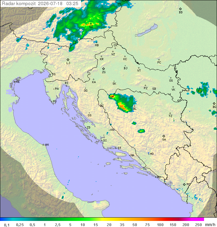 Padavine Hrvaška