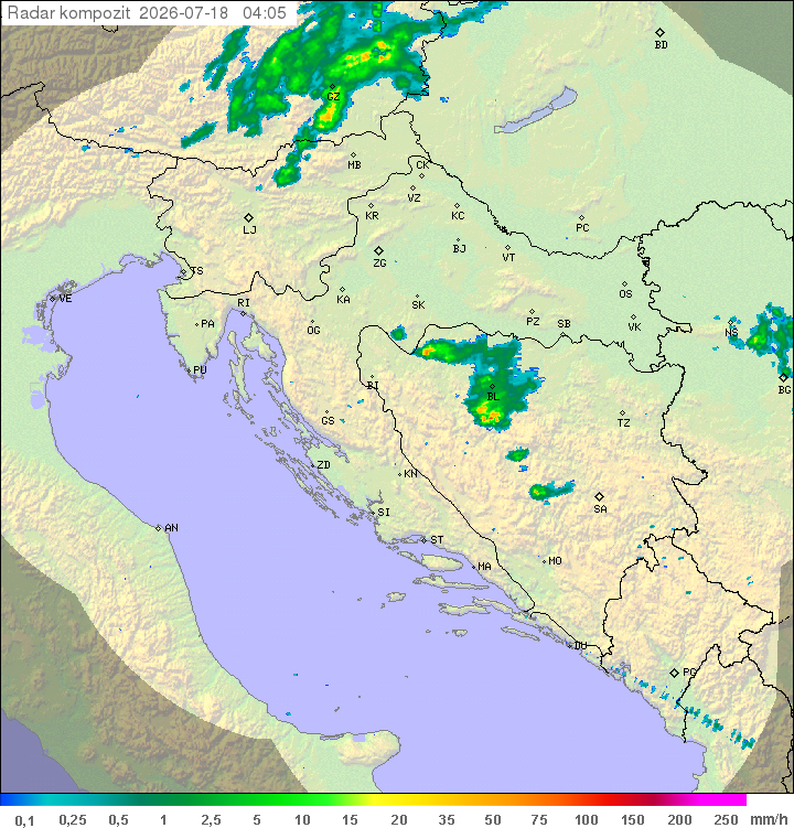 Padavine Hrvaška