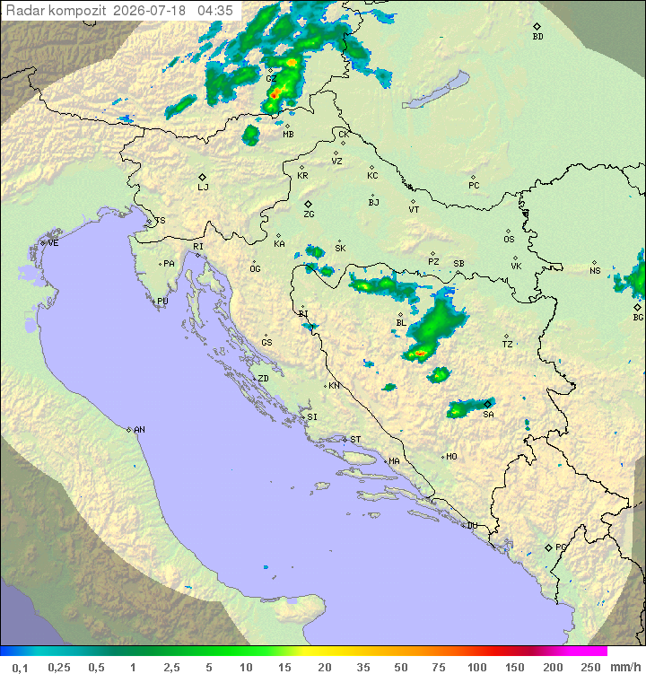 Padavine Hrvaška