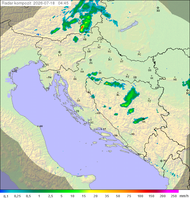 Padavine Hrvaška
