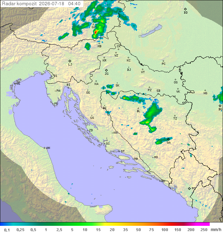 Padavine Hrvaška