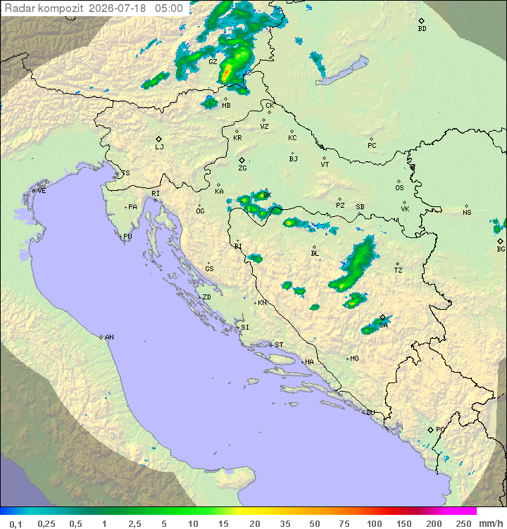 Padavine Hrvaška