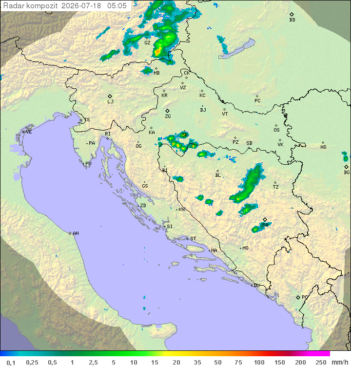 Padavine Hrvaška
