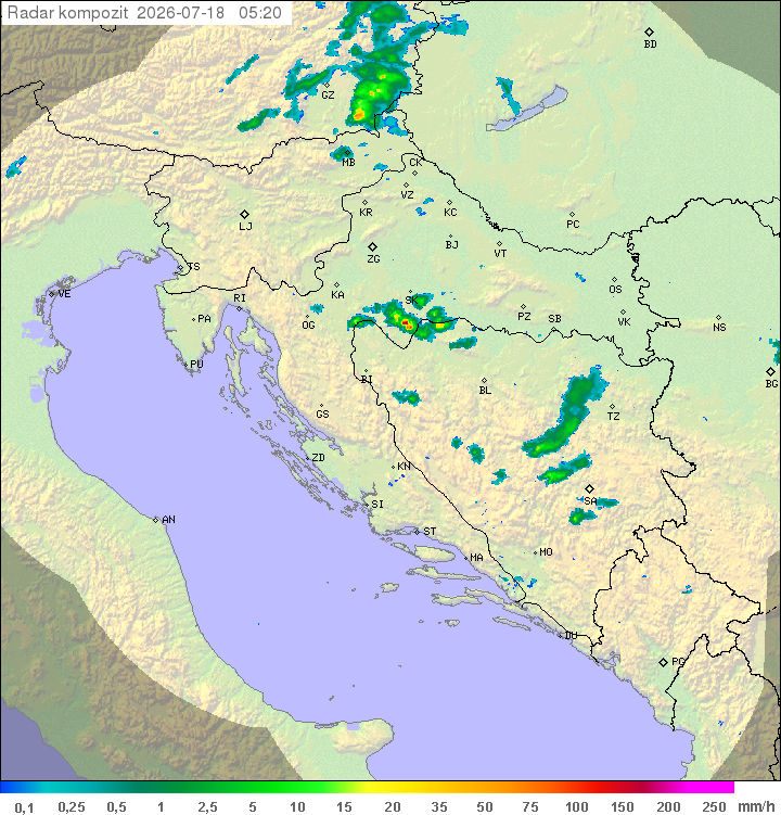 Padavine Hrvaška