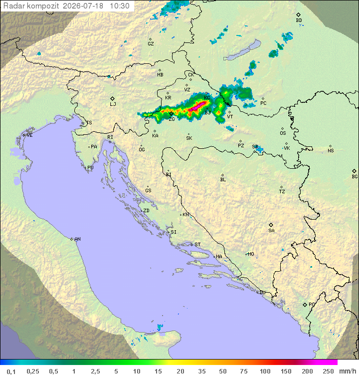 Padavine Hrvaška