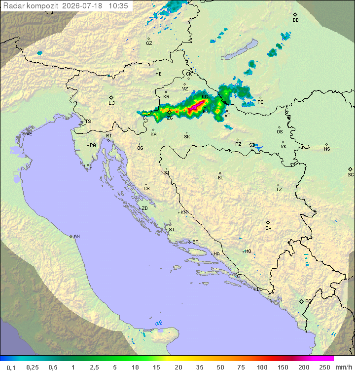 Padavine Hrvaška