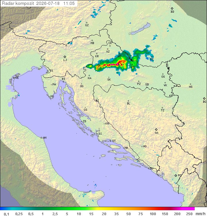 Padavine Hrvaška