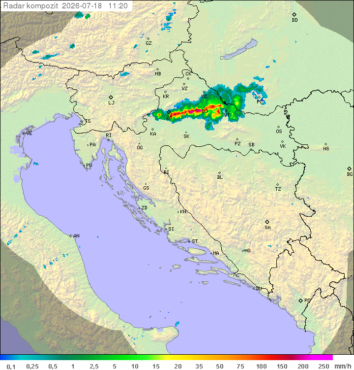Padavine Hrvaška