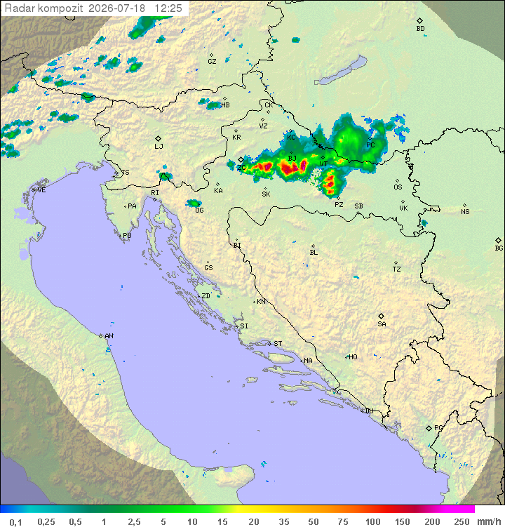 Padavine Hrvaška