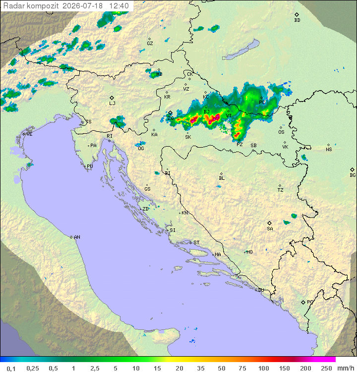 Padavine Hrvaška