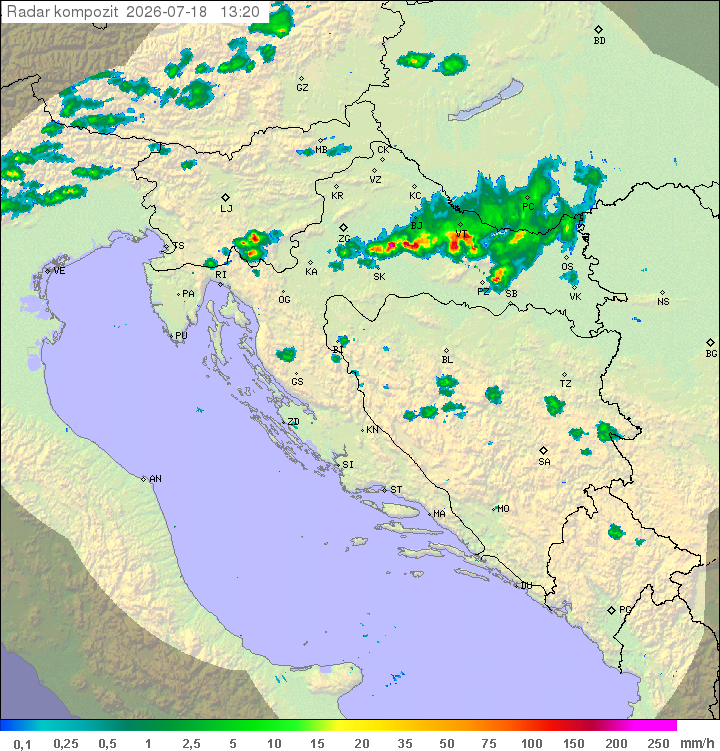 Padavine Hrvaška