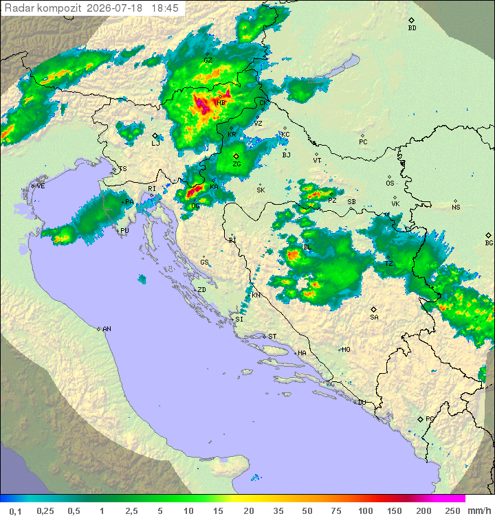 Padavine Hrvaška