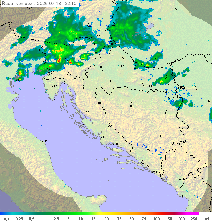 Padavine Hrvaška
