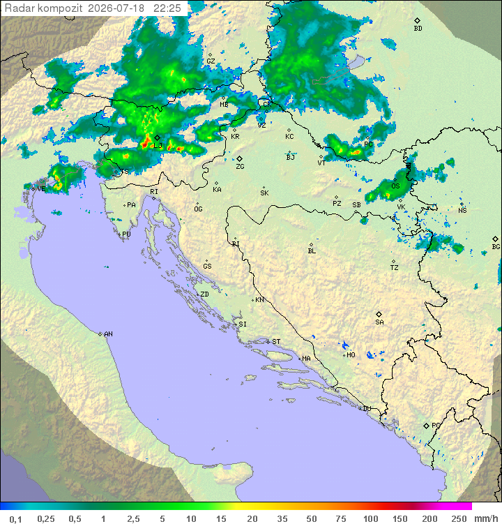Padavine Hrvaška