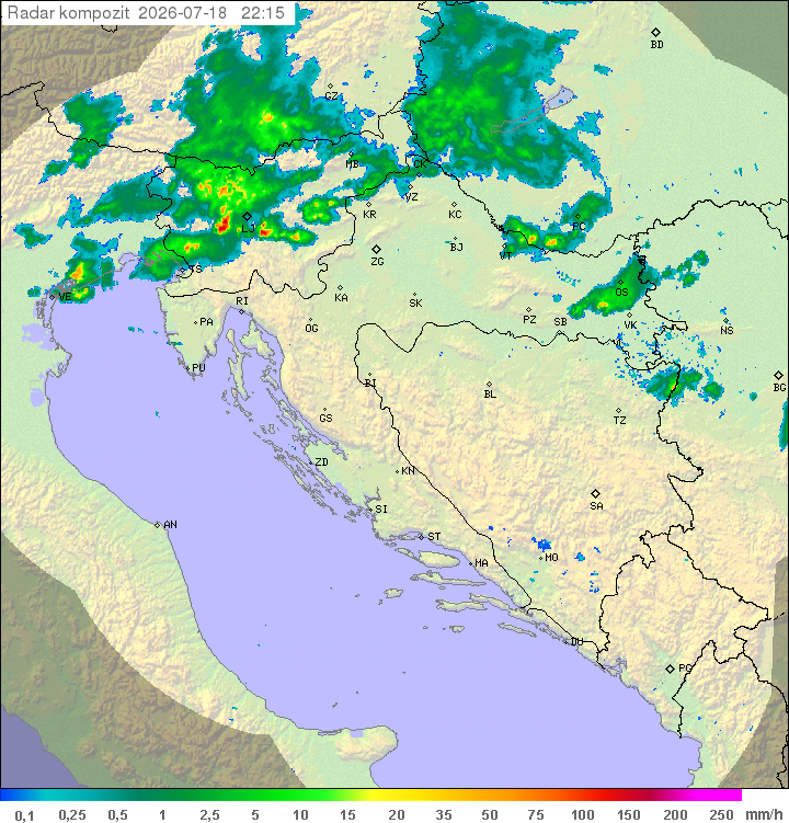 Padavine Hrvaška