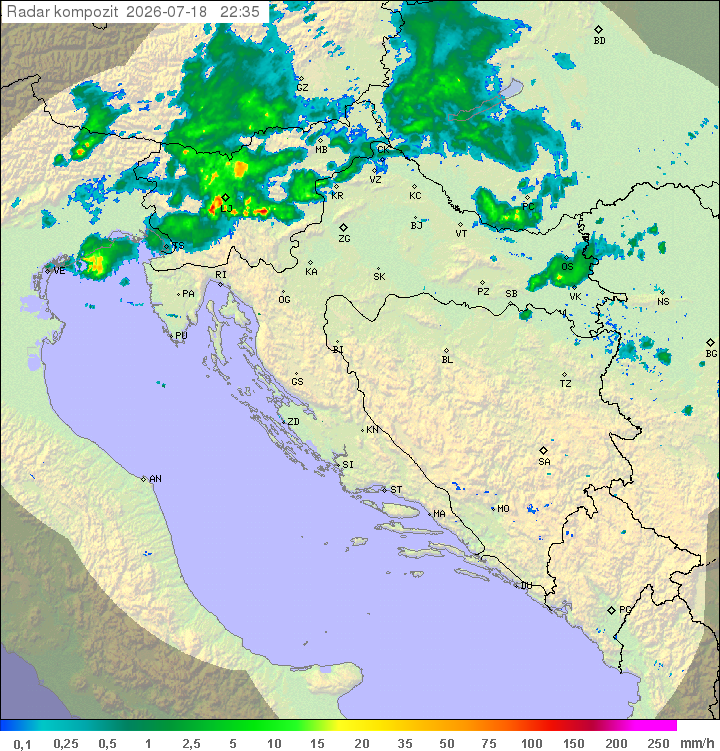 Padavine Hrvaška