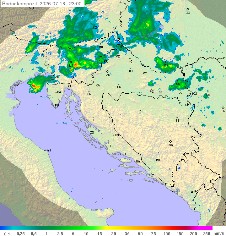 Padavine Hrvaška