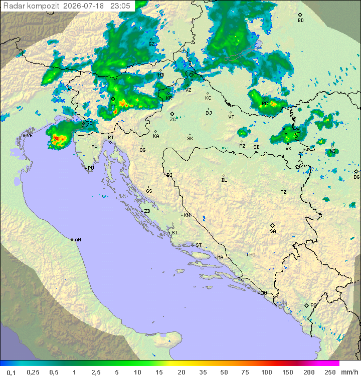 Padavine Hrvaška