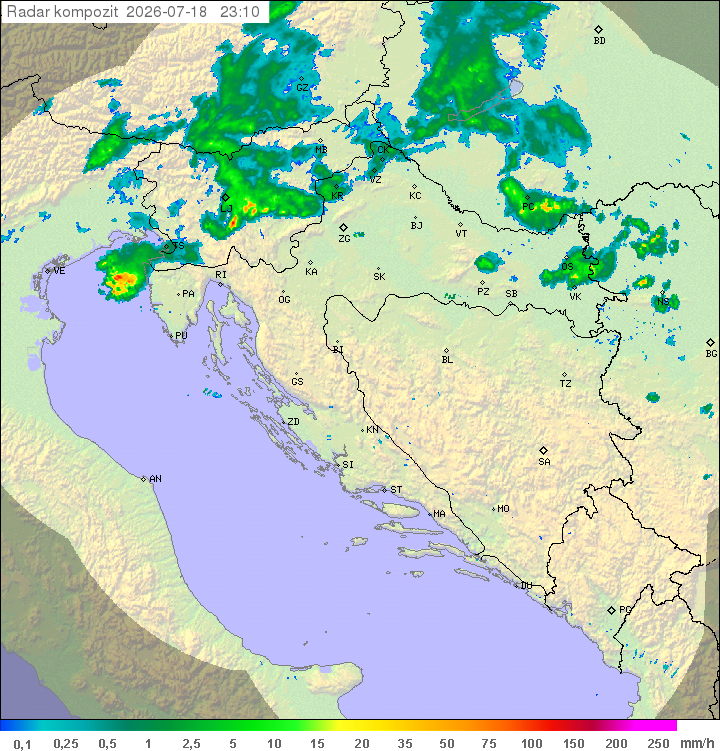 Padavine Hrvaška