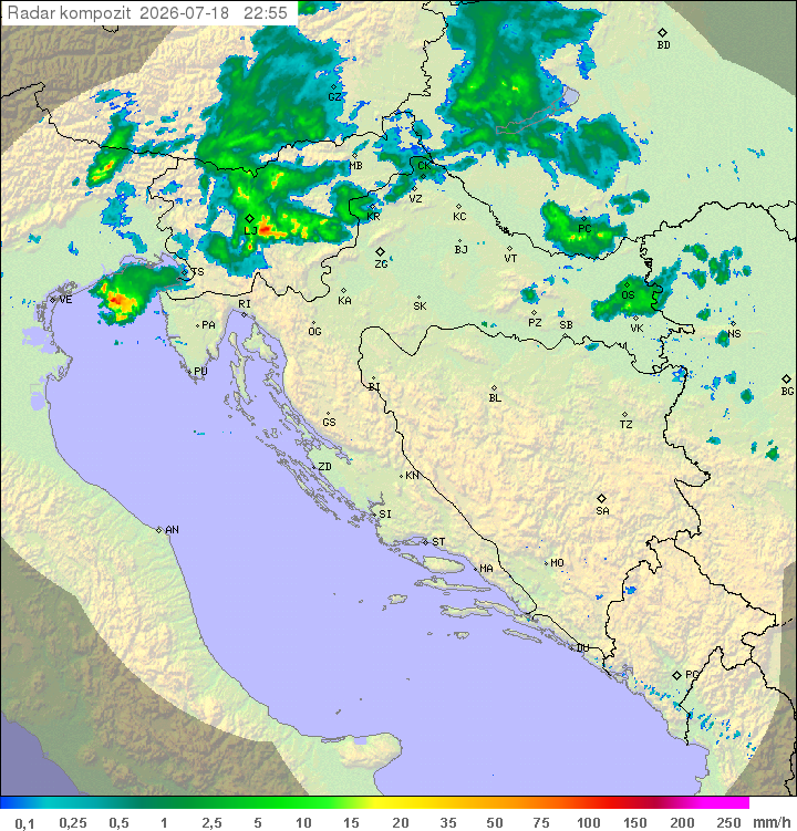 Padavine Hrvaška