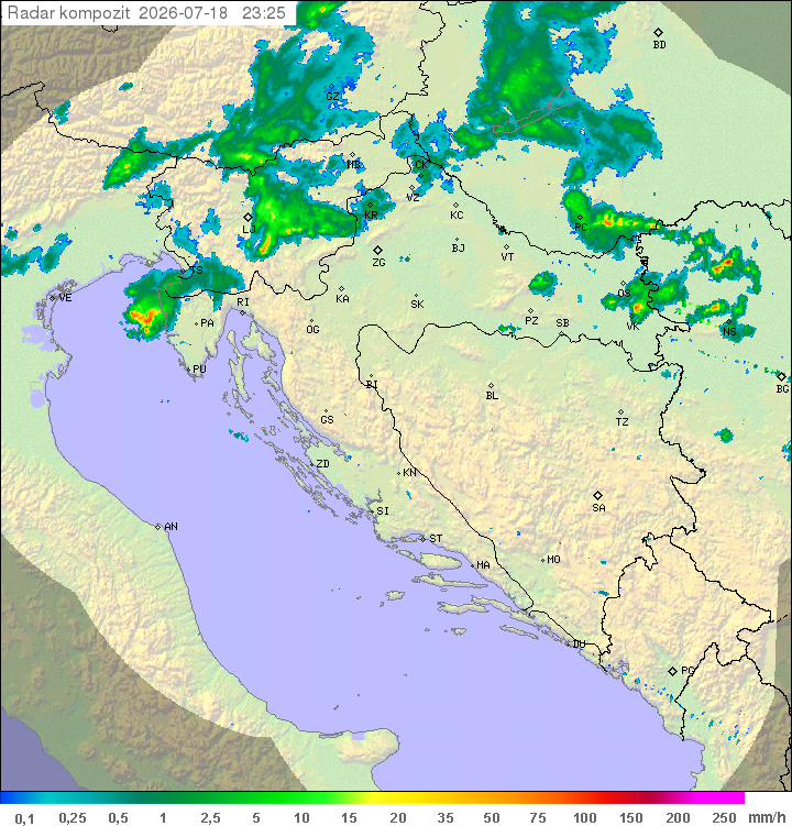 Padavine Hrvaška