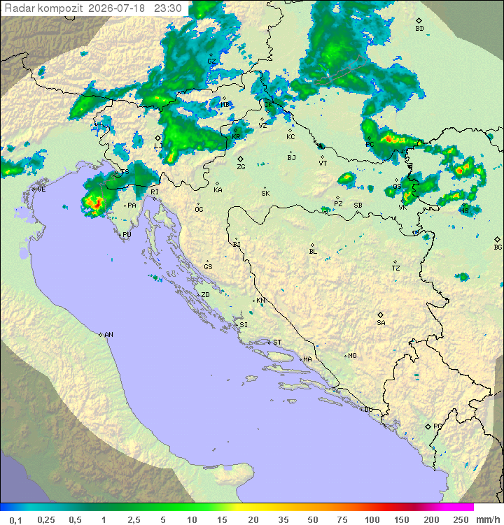Padavine Hrvaška