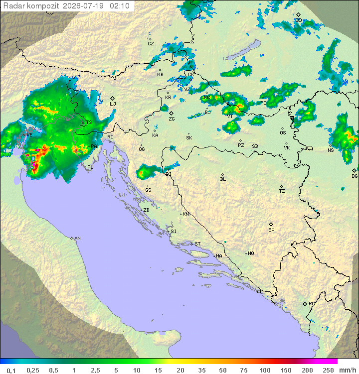 Padavine Hrvaška