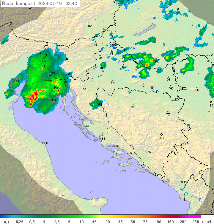 Padavine Hrvaška