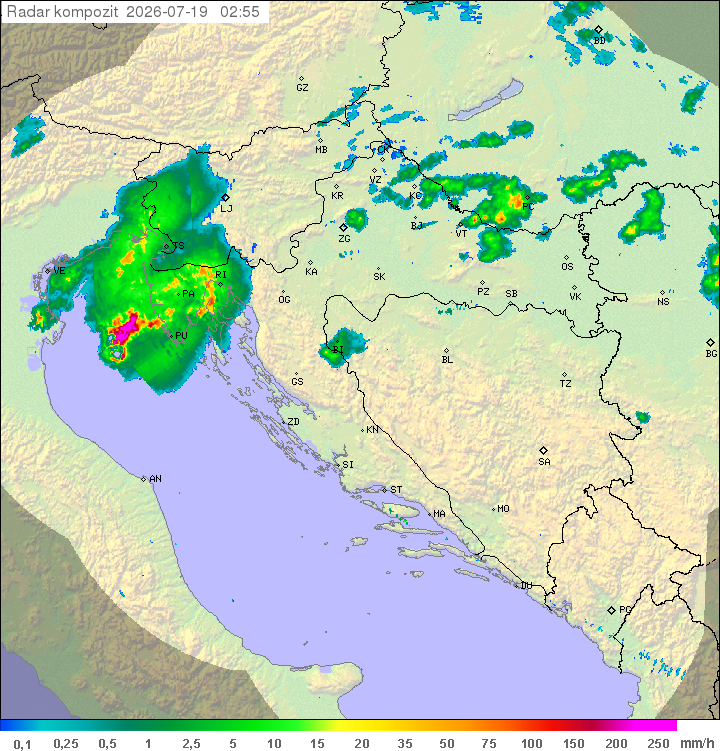Padavine Hrvaška