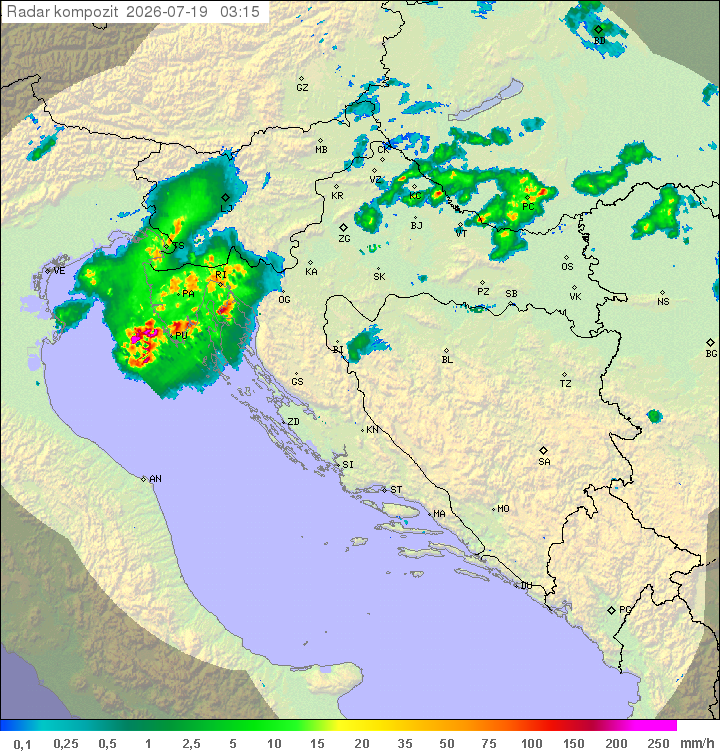 Padavine Hrvaška