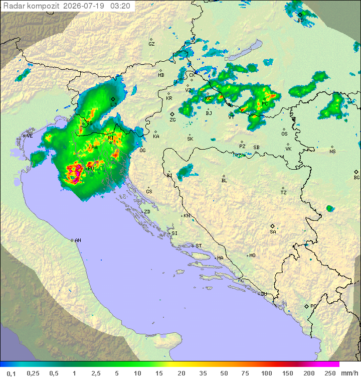 Padavine Hrvaška