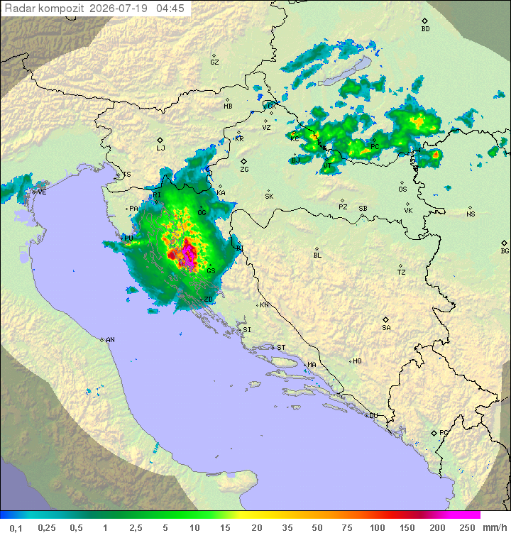 Padavine Hrvaška