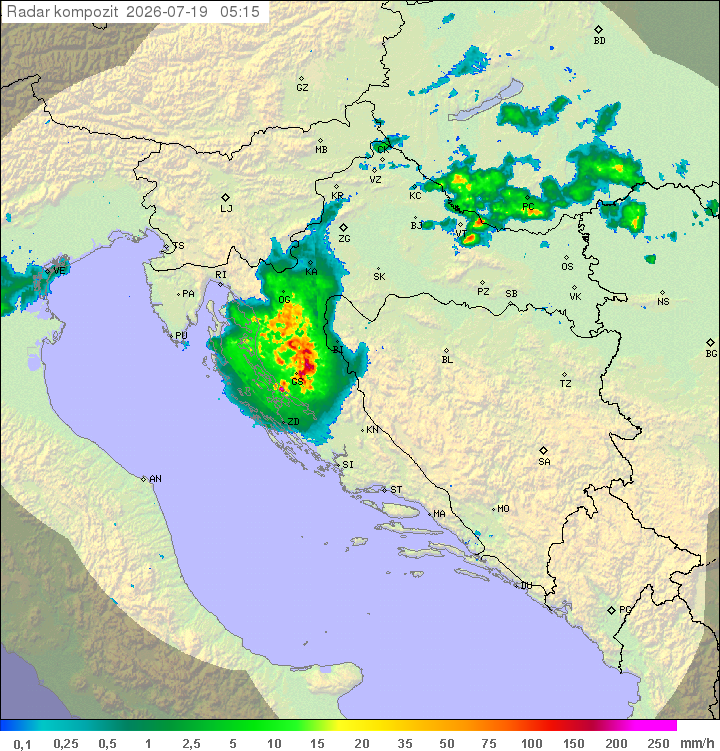 Padavine Hrvaška