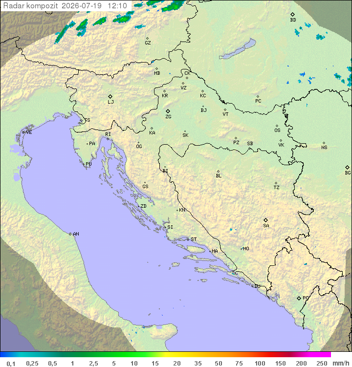 Padavine Hrvaška