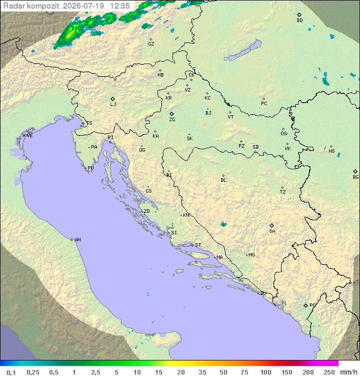 Padavine Hrvaška