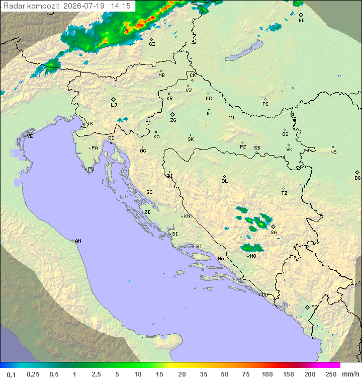 Padavine Hrvaška