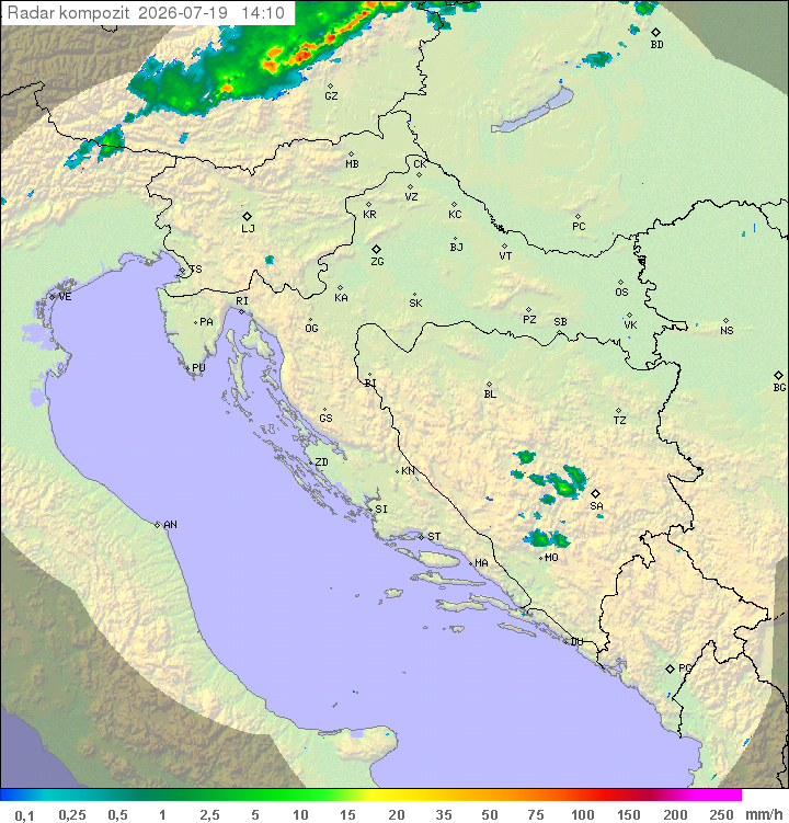 Padavine Hrvaška